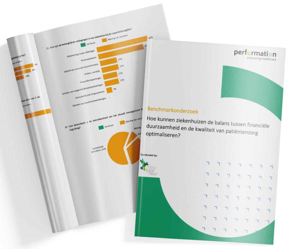 83% van financieel directeuren verwacht grote veranderingen in zorgaanbod